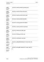 Предварительный просмотр 642 страницы Siemens SINUMERIK 810D Diagnostic Manual