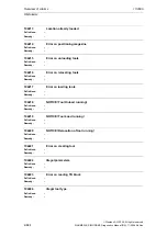 Предварительный просмотр 644 страницы Siemens SINUMERIK 810D Diagnostic Manual