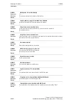Предварительный просмотр 648 страницы Siemens SINUMERIK 810D Diagnostic Manual