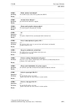 Предварительный просмотр 651 страницы Siemens SINUMERIK 810D Diagnostic Manual