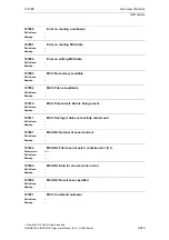 Предварительный просмотр 653 страницы Siemens SINUMERIK 810D Diagnostic Manual