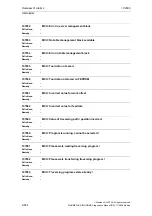 Предварительный просмотр 654 страницы Siemens SINUMERIK 810D Diagnostic Manual