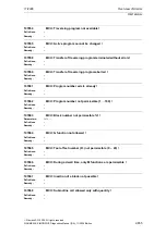 Предварительный просмотр 655 страницы Siemens SINUMERIK 810D Diagnostic Manual