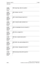 Предварительный просмотр 656 страницы Siemens SINUMERIK 810D Diagnostic Manual