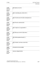 Предварительный просмотр 657 страницы Siemens SINUMERIK 810D Diagnostic Manual