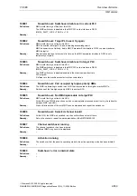 Предварительный просмотр 659 страницы Siemens SINUMERIK 810D Diagnostic Manual