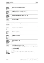 Предварительный просмотр 660 страницы Siemens SINUMERIK 810D Diagnostic Manual