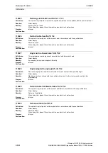 Предварительный просмотр 664 страницы Siemens SINUMERIK 810D Diagnostic Manual