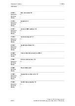 Предварительный просмотр 672 страницы Siemens SINUMERIK 810D Diagnostic Manual