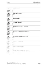 Предварительный просмотр 673 страницы Siemens SINUMERIK 810D Diagnostic Manual