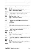 Предварительный просмотр 679 страницы Siemens SINUMERIK 810D Diagnostic Manual