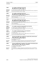 Предварительный просмотр 682 страницы Siemens SINUMERIK 810D Diagnostic Manual