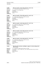 Предварительный просмотр 686 страницы Siemens SINUMERIK 810D Diagnostic Manual