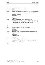 Предварительный просмотр 689 страницы Siemens SINUMERIK 810D Diagnostic Manual