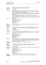 Предварительный просмотр 698 страницы Siemens SINUMERIK 810D Diagnostic Manual