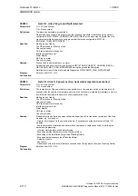 Предварительный просмотр 710 страницы Siemens SINUMERIK 810D Diagnostic Manual