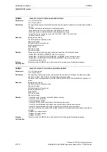 Предварительный просмотр 712 страницы Siemens SINUMERIK 810D Diagnostic Manual