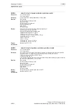 Предварительный просмотр 720 страницы Siemens SINUMERIK 810D Diagnostic Manual