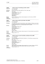 Предварительный просмотр 721 страницы Siemens SINUMERIK 810D Diagnostic Manual