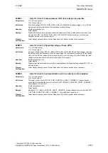 Предварительный просмотр 765 страницы Siemens SINUMERIK 810D Diagnostic Manual