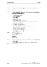 Предварительный просмотр 780 страницы Siemens SINUMERIK 810D Diagnostic Manual