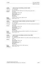 Предварительный просмотр 785 страницы Siemens SINUMERIK 810D Diagnostic Manual