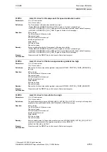 Предварительный просмотр 789 страницы Siemens SINUMERIK 810D Diagnostic Manual