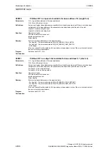 Предварительный просмотр 806 страницы Siemens SINUMERIK 810D Diagnostic Manual