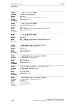 Предварительный просмотр 822 страницы Siemens SINUMERIK 810D Diagnostic Manual