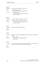 Предварительный просмотр 844 страницы Siemens SINUMERIK 810D Diagnostic Manual