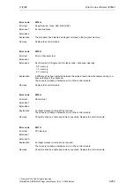 Предварительный просмотр 859 страницы Siemens SINUMERIK 810D Diagnostic Manual