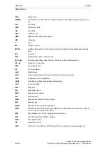 Предварительный просмотр 876 страницы Siemens SINUMERIK 810D Diagnostic Manual