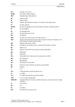 Предварительный просмотр 877 страницы Siemens SINUMERIK 810D Diagnostic Manual