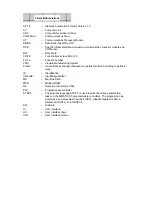 Предварительный просмотр 8 страницы Siemens Sinumerik 810T User Manual