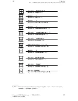 Предварительный просмотр 25 страницы Siemens Sinumerik 810T User Manual