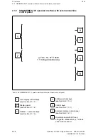 Предварительный просмотр 41 страницы Siemens Sinumerik 810T User Manual