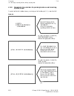 Предварительный просмотр 64 страницы Siemens Sinumerik 810T User Manual