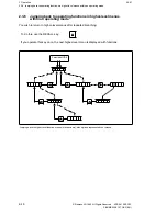 Предварительный просмотр 66 страницы Siemens Sinumerik 810T User Manual