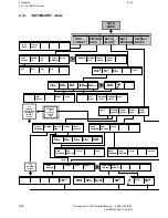 Предварительный просмотр 68 страницы Siemens Sinumerik 810T User Manual