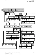 Предварительный просмотр 69 страницы Siemens Sinumerik 810T User Manual