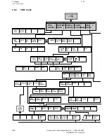 Предварительный просмотр 71 страницы Siemens Sinumerik 810T User Manual