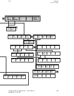 Предварительный просмотр 72 страницы Siemens Sinumerik 810T User Manual