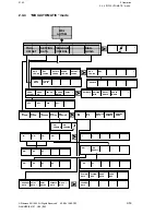 Предварительный просмотр 74 страницы Siemens Sinumerik 810T User Manual