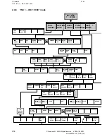 Предварительный просмотр 78 страницы Siemens Sinumerik 810T User Manual