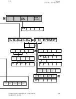 Предварительный просмотр 79 страницы Siemens Sinumerik 810T User Manual