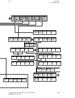 Предварительный просмотр 81 страницы Siemens Sinumerik 810T User Manual