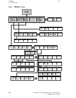 Предварительный просмотр 83 страницы Siemens Sinumerik 810T User Manual