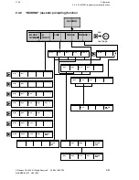 Предварительный просмотр 84 страницы Siemens Sinumerik 810T User Manual