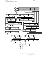 Предварительный просмотр 85 страницы Siemens Sinumerik 810T User Manual