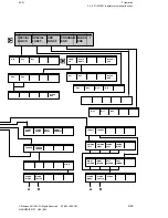 Предварительный просмотр 86 страницы Siemens Sinumerik 810T User Manual